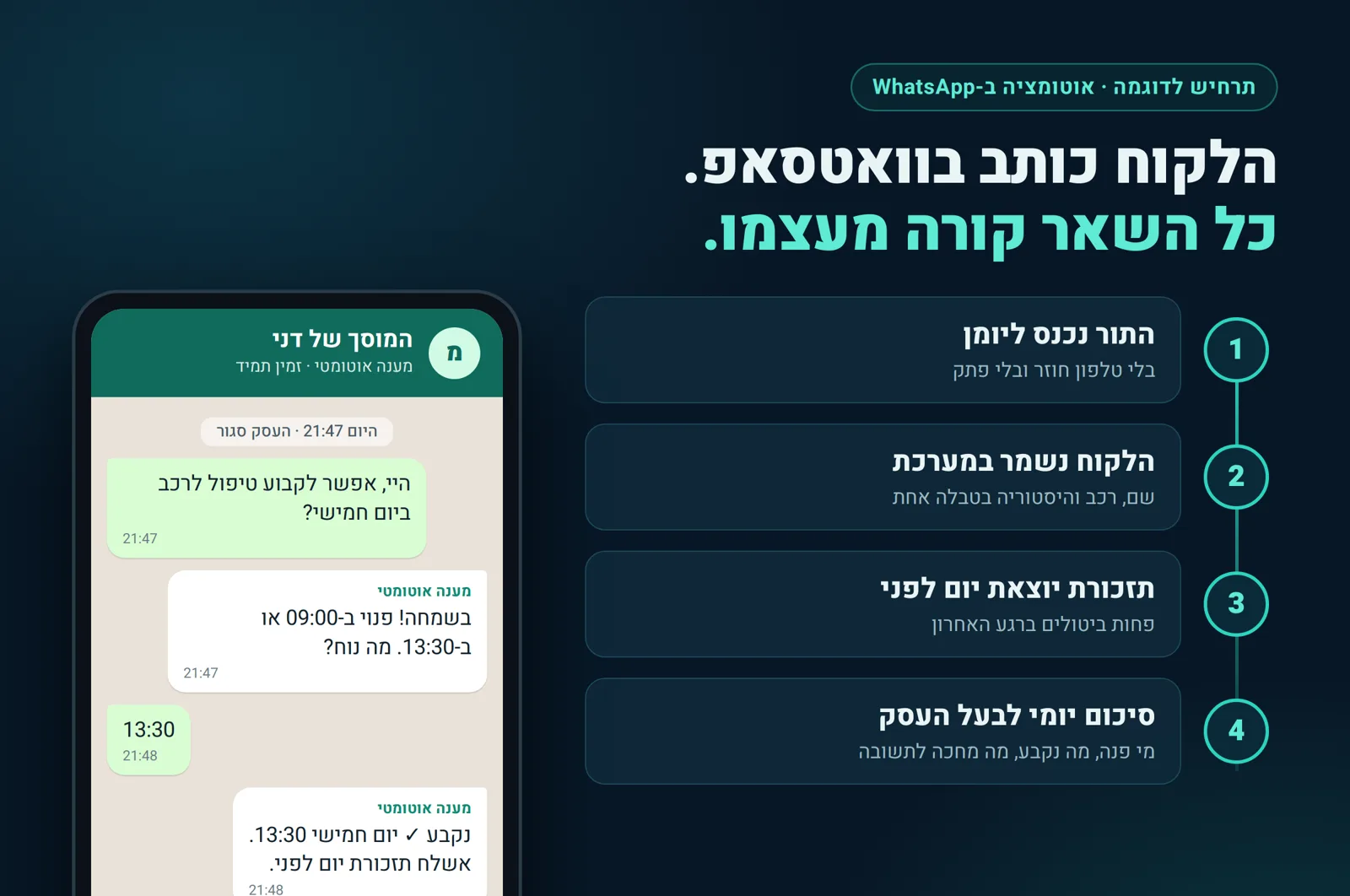 תרחיש לדוגמה: אוטומציה למוסך