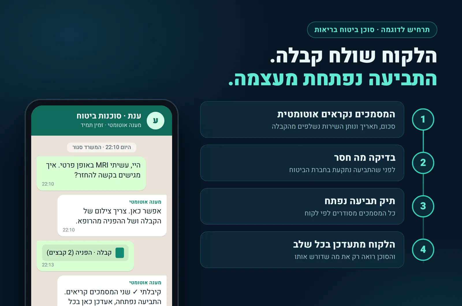 תרחיש לדוגמה: אוטומציה לסוכנות ביטוח